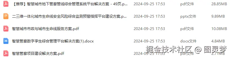 智慧管廊解决方案