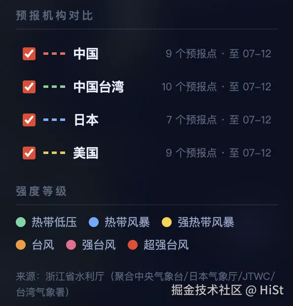 Screenshot 2026-07-07 12.09.07.png