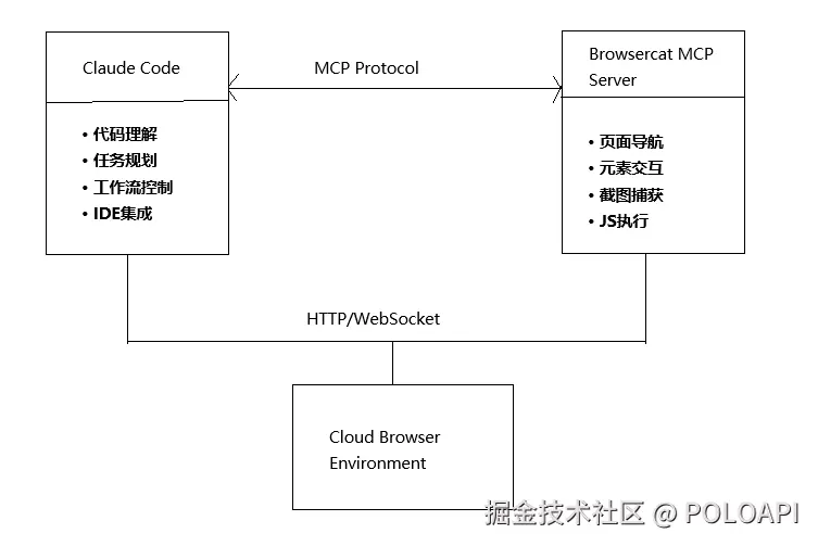 屏幕截图 2025-07-29 100906.png