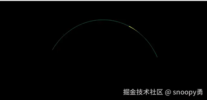 飞线.gif