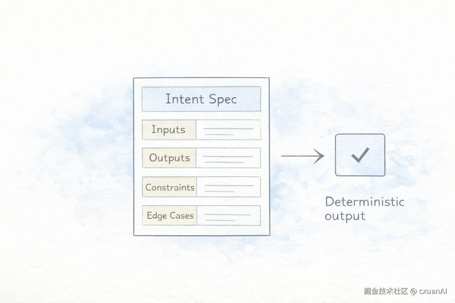 image-20260421152722254