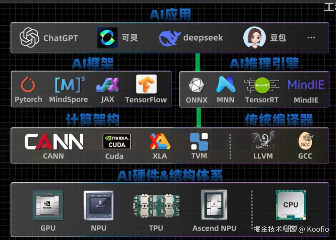ai-framework.jpg