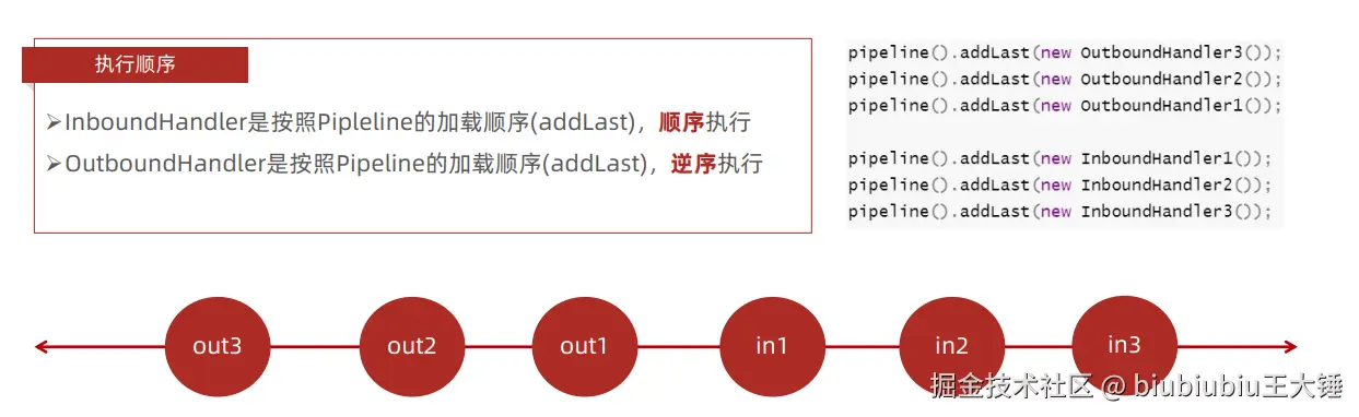 image-20240127205550863