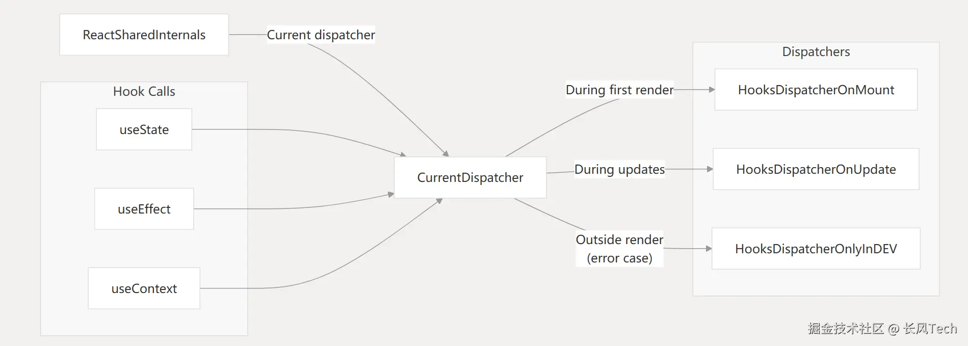 image-20250612191617862