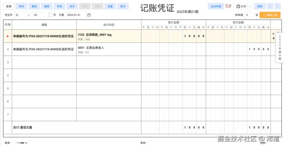 全局视角，怎么做“业财一体化”
