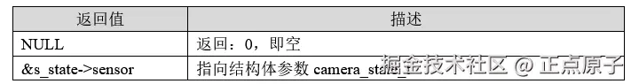 QQ截图20250822110343.png