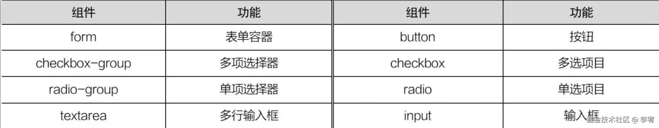 image-20240907213553876