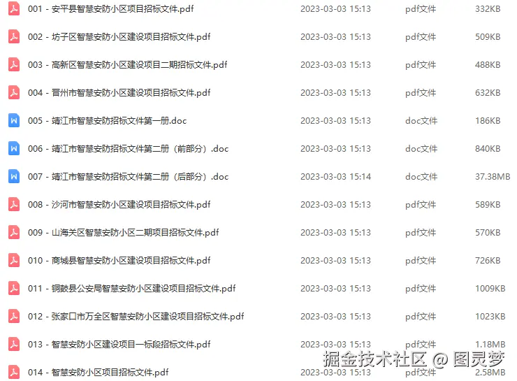 智慧安防解决方案