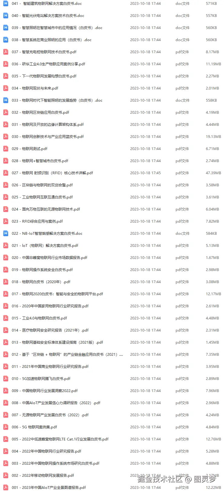 物联网+解决方案