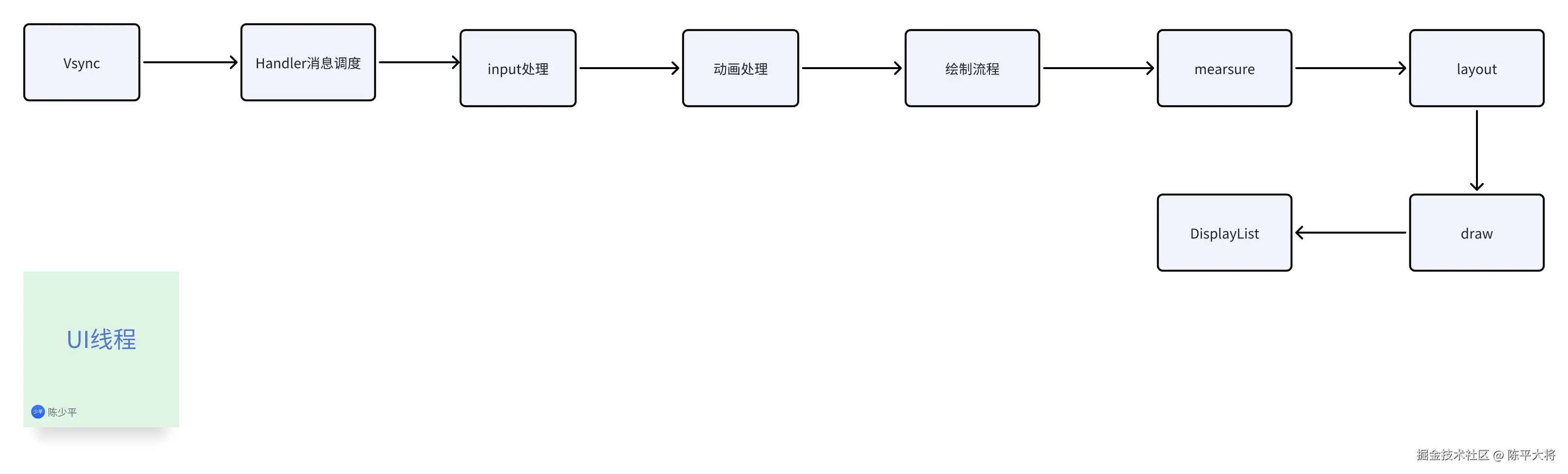 whiteboard_exported_image.png