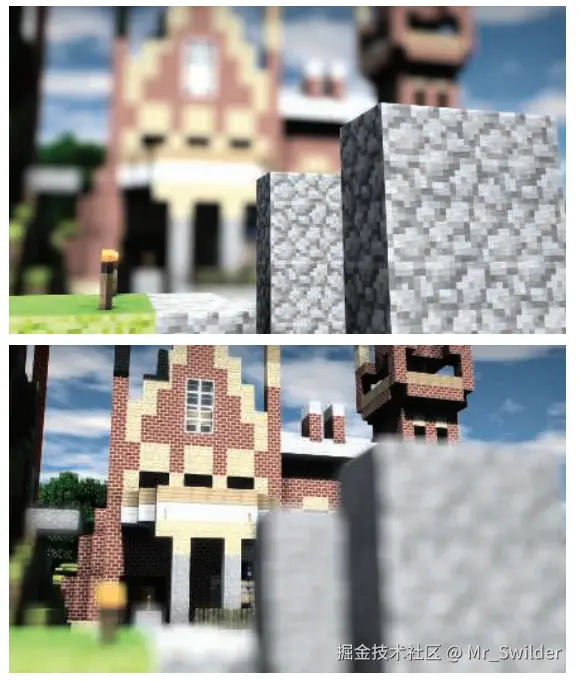 图12.10：景深效果取决于相机的焦距。 [209, 1178]