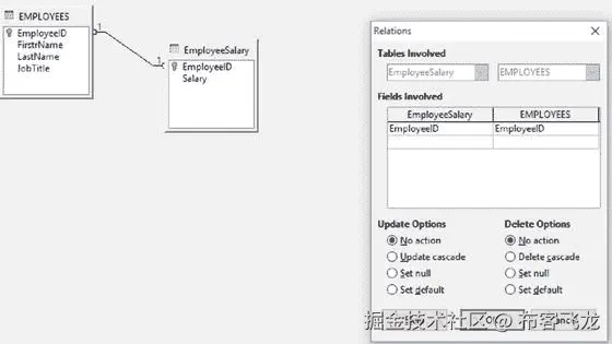 A978-1-4842-0277-7_21_Fig10_HTML.jpg