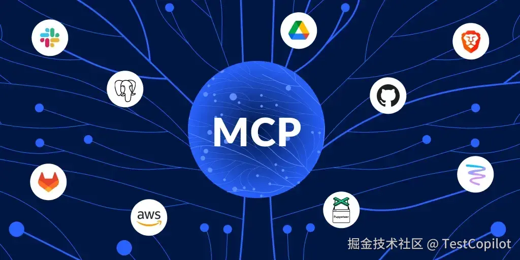 Model Context Protocol