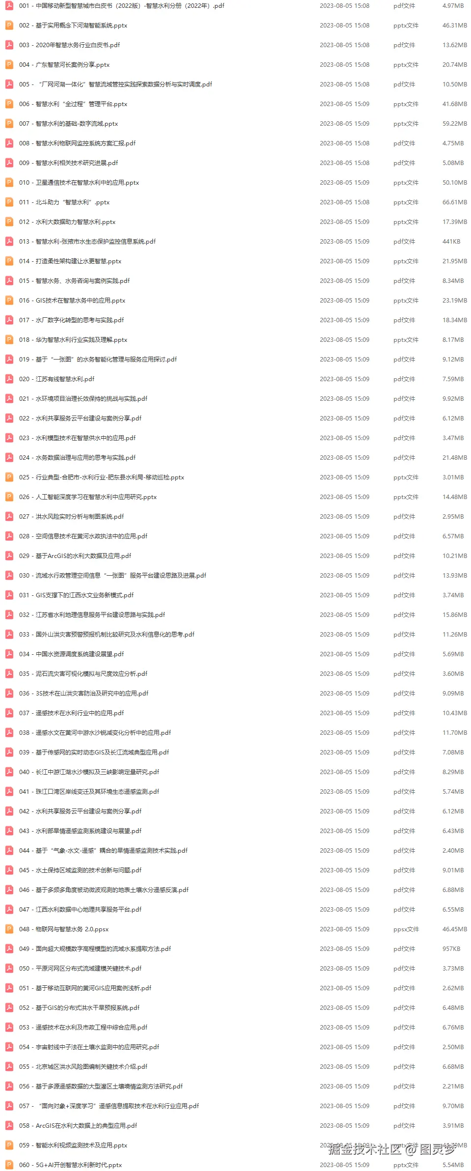 智慧水利解决方案