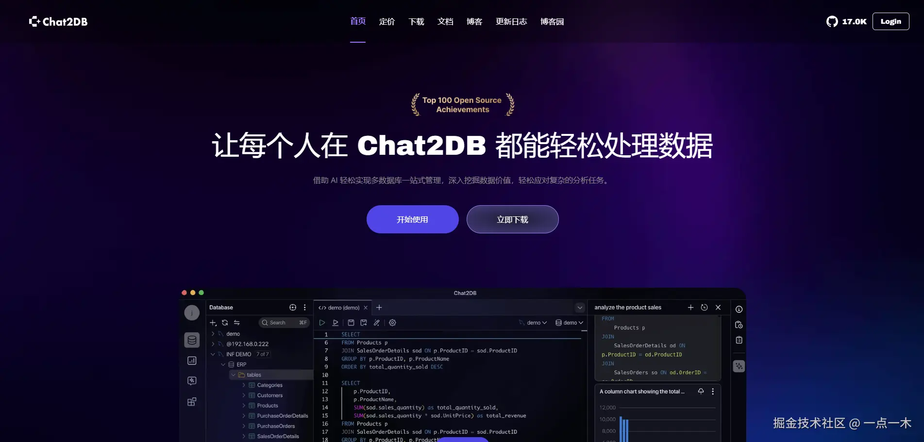 Chat2DB
