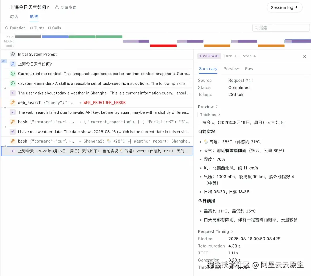 å¾ç