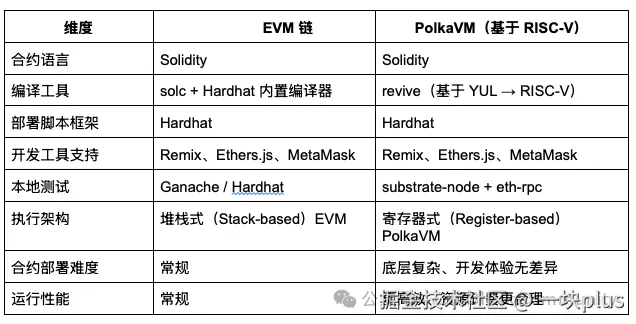 截屏2025-05-19 10.31.21.png