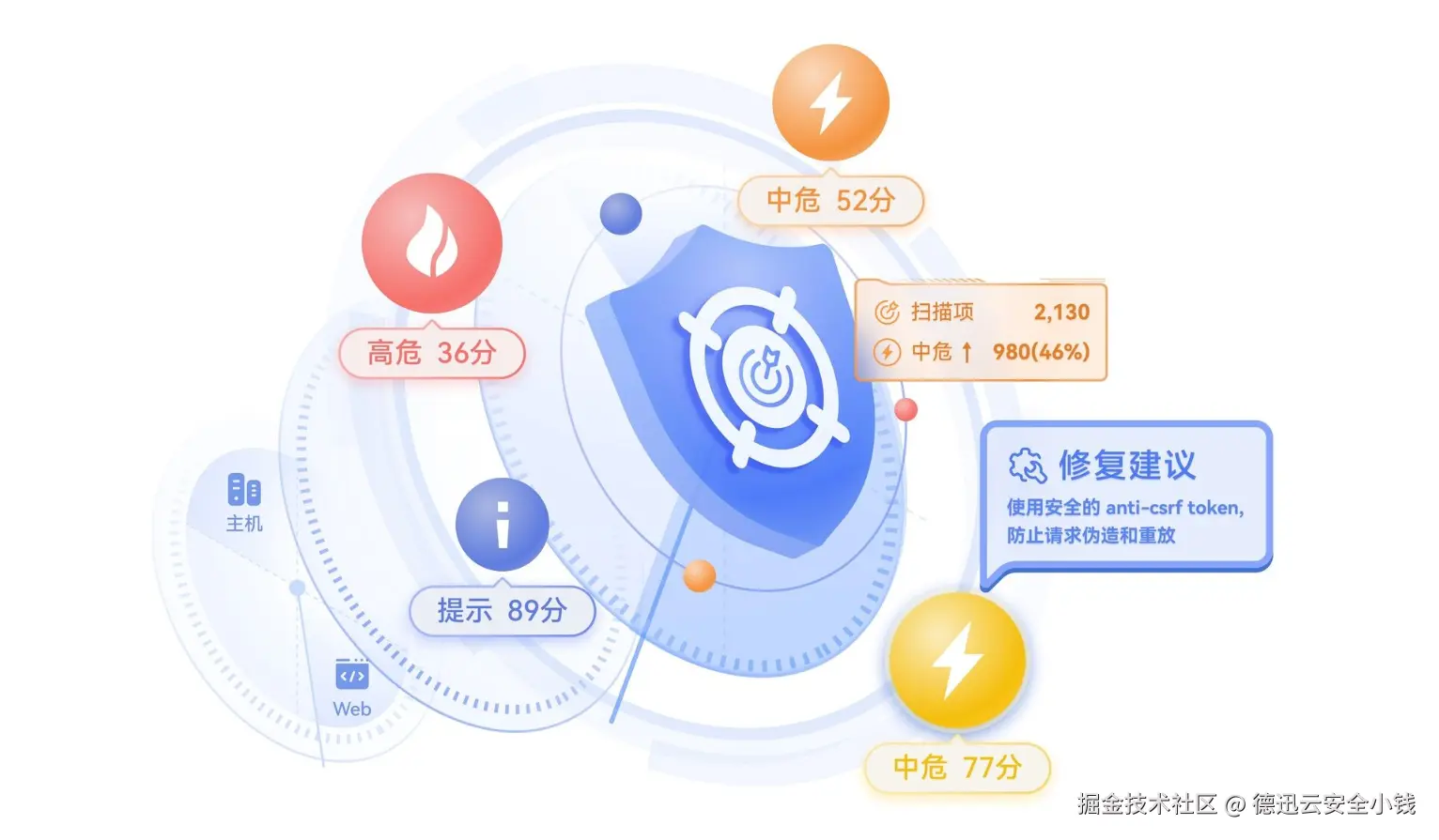 安全漏洞扫描.png