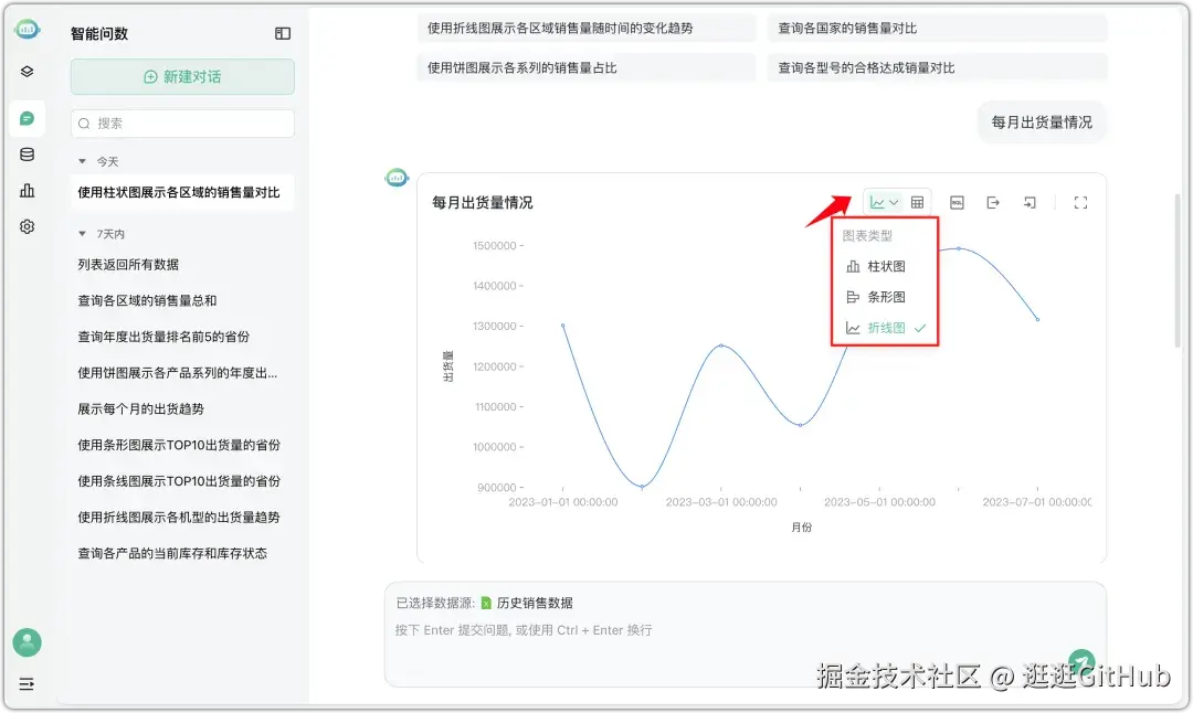 智能问数管理页面