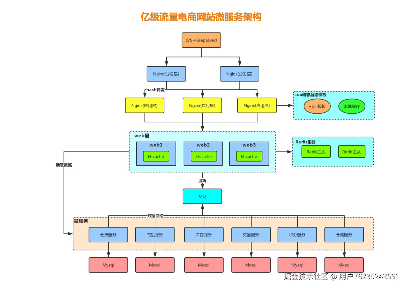 截屏2026-05-17 19.21.32.png