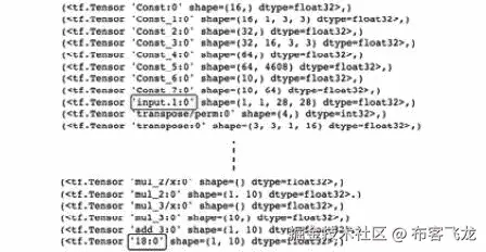 图 13 .24 – TensorFlow 模型图