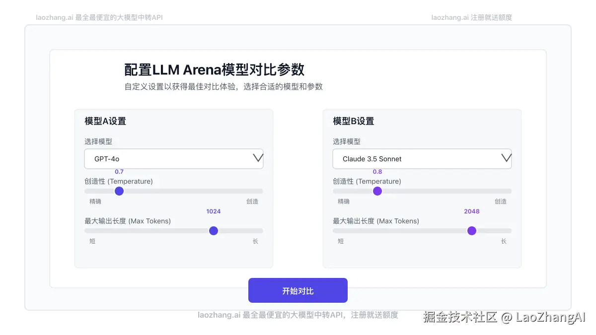 LLM Arena并排比较设置界面