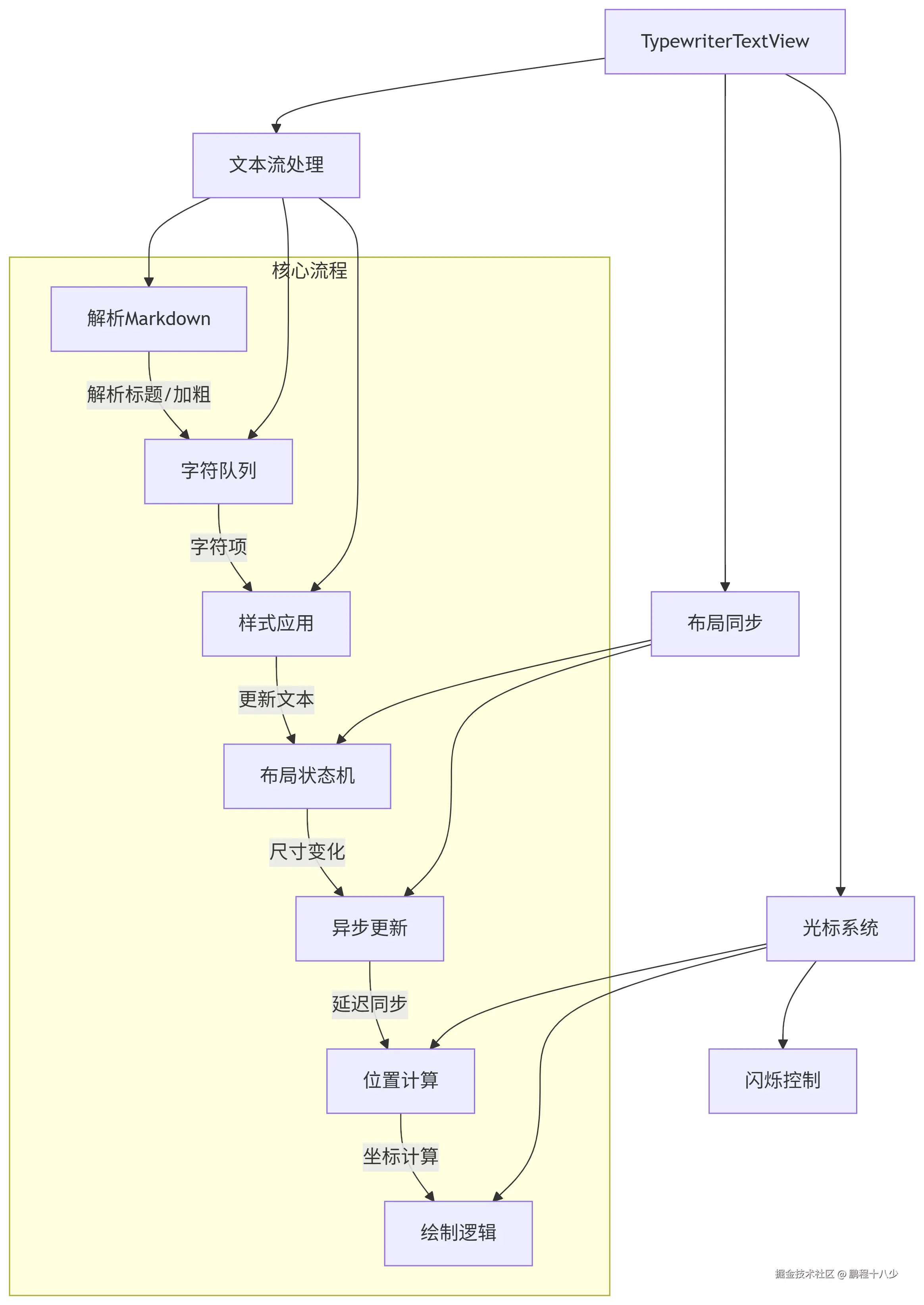 全部.png