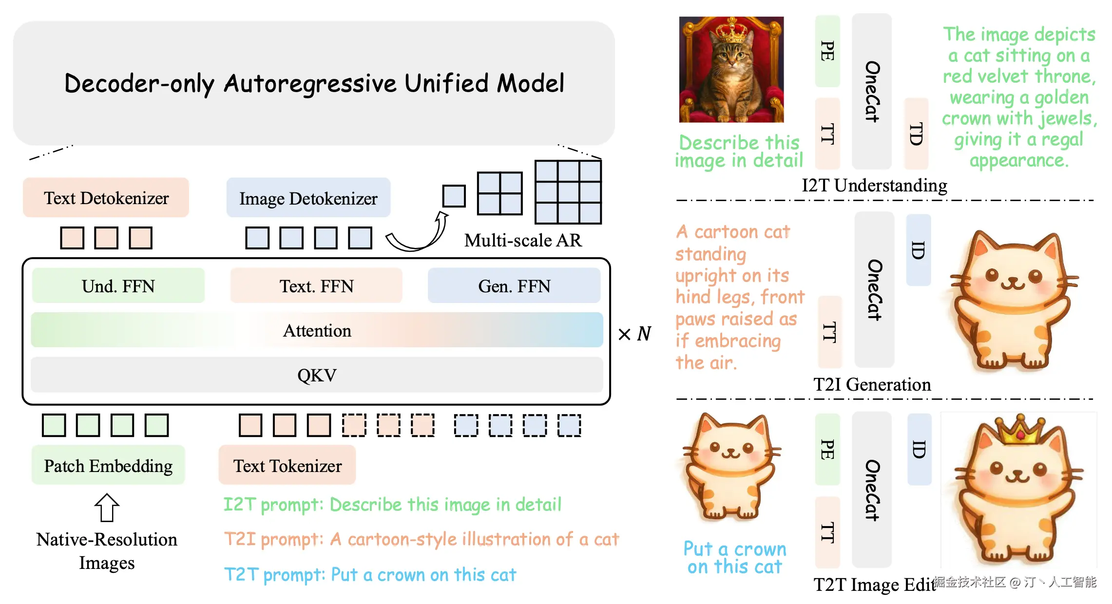 onecat.png