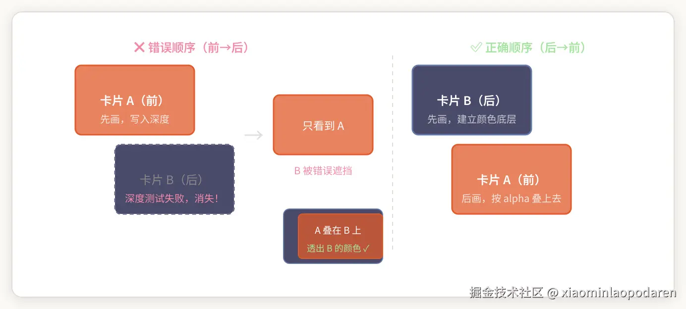 diagram-02.jpg