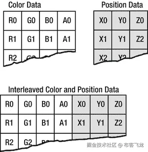 9781430239963_Fig09-21.jpg