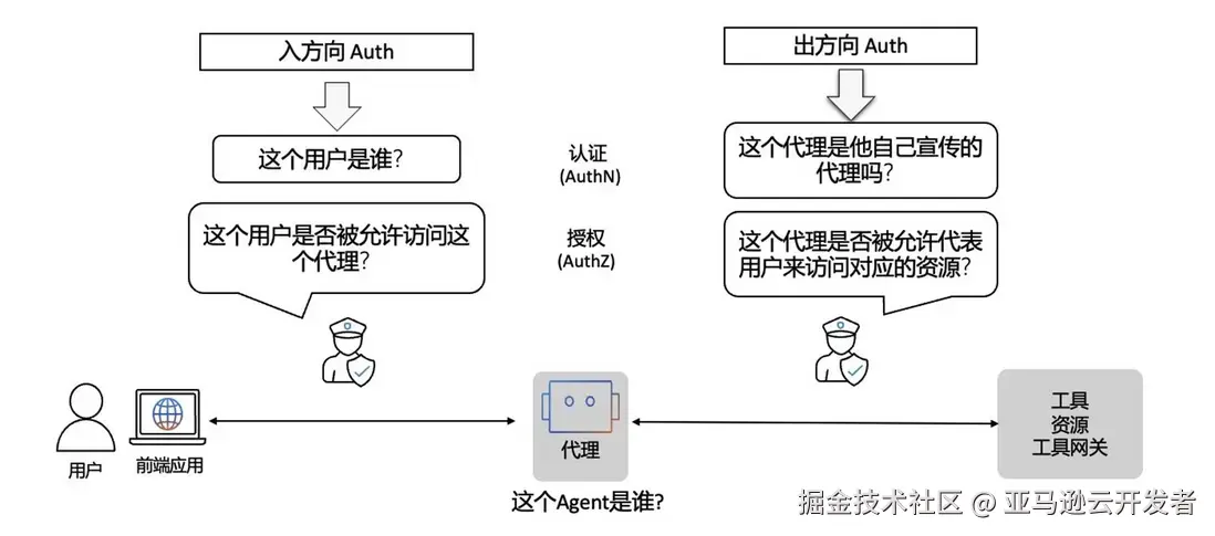 图4.webp
