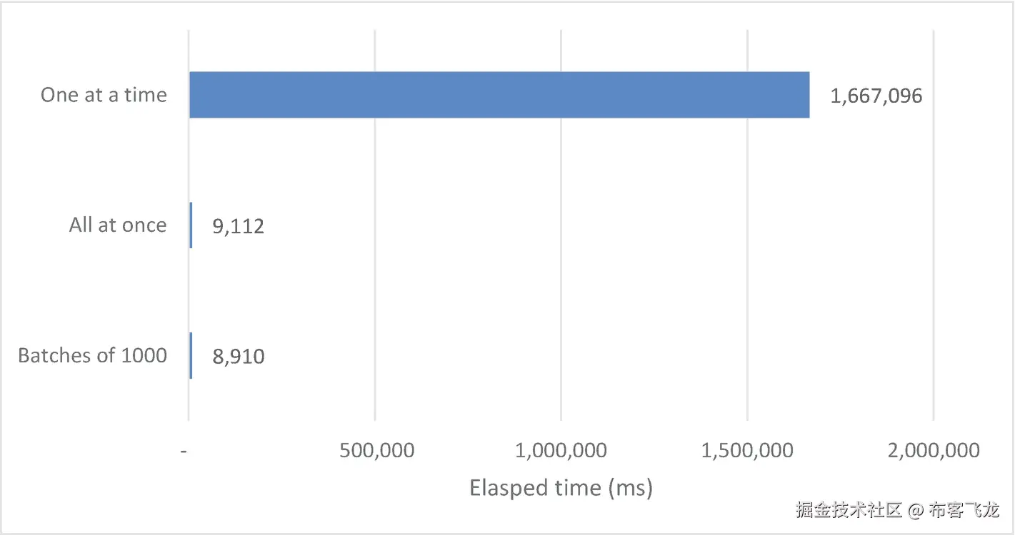 img/499970_1_En_8_Fig3_HTML.png