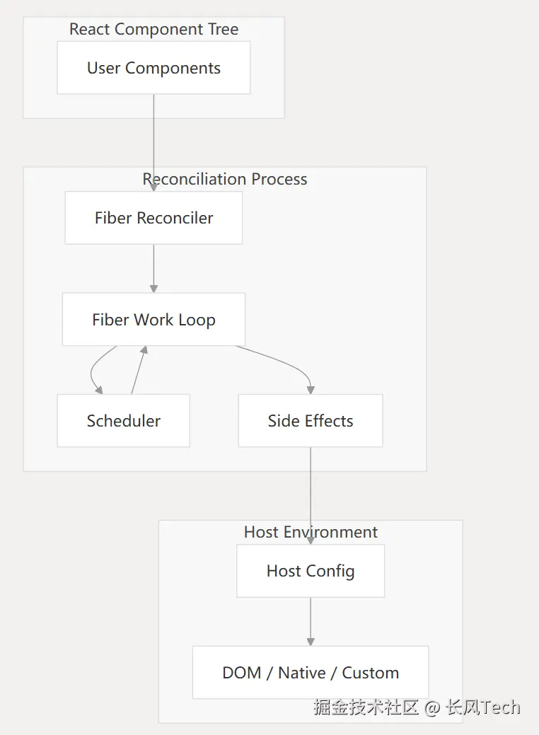 image-20250610181754971