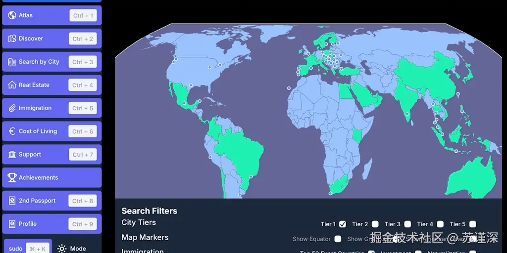 《Expatria：海外提前退休》