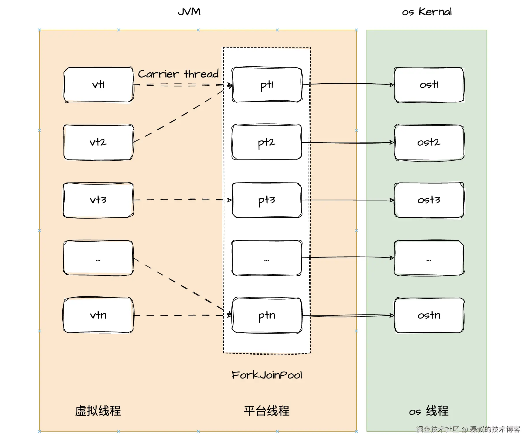 image-20240729145731619