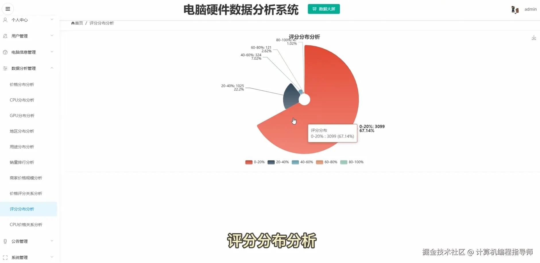 QQ20251015-173637.png