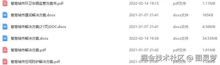 智慧城市解决方案