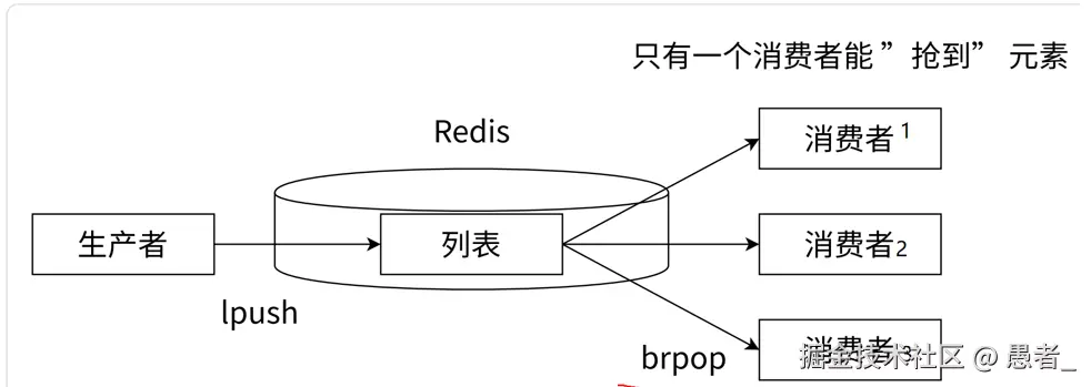 image-20240705103632555