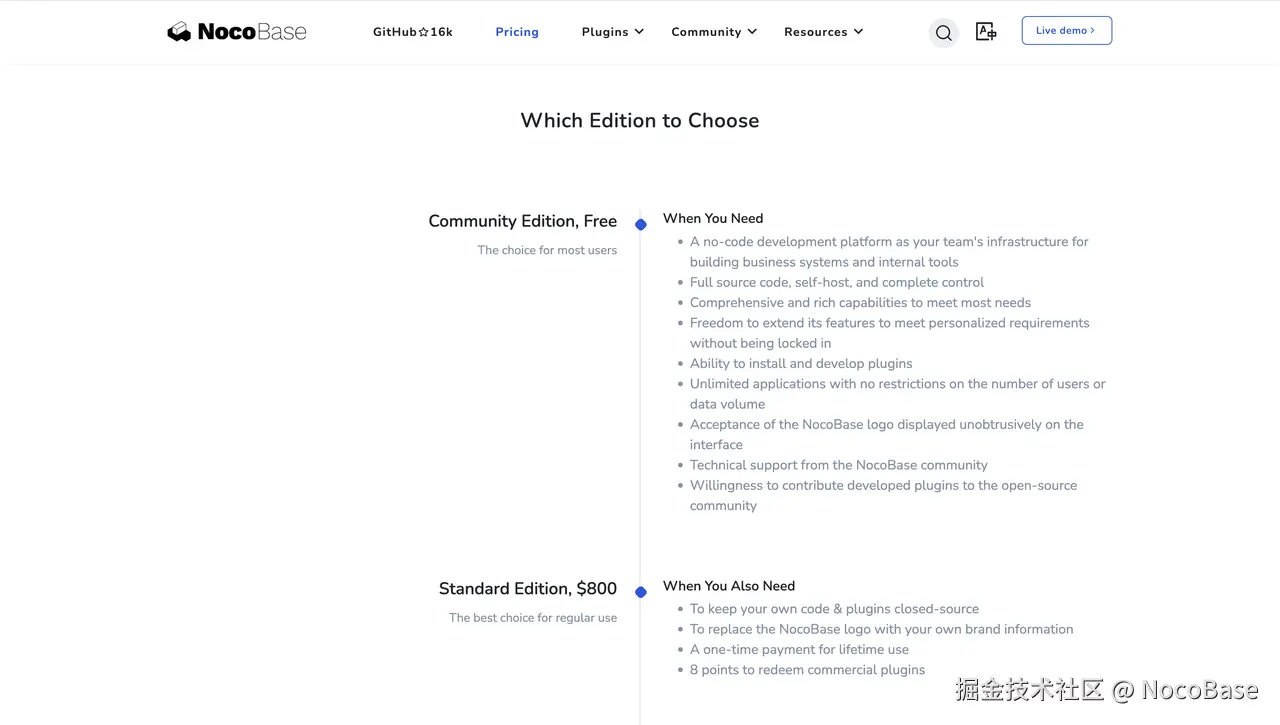 NocoBase pricing