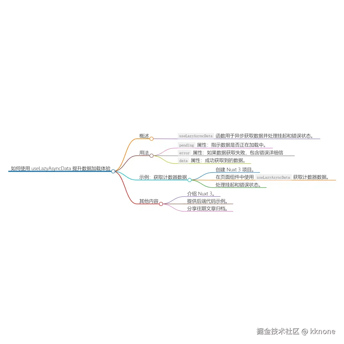 2024_07_19 14_15_22.png