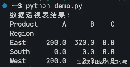 创建数据透视表-运行效果图