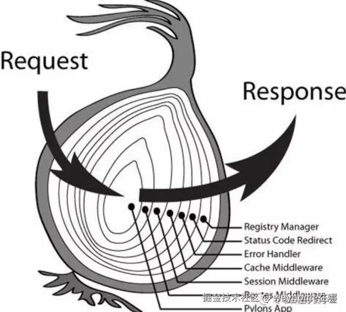 屏幕截图 2025-02-13 232419.png