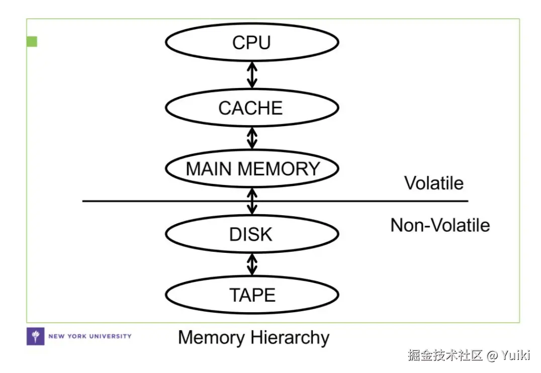 截屏2024-12-07 下午3.29.43.png