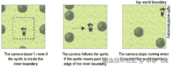 A346816_1_En_2_Fig18_HTML.gif
