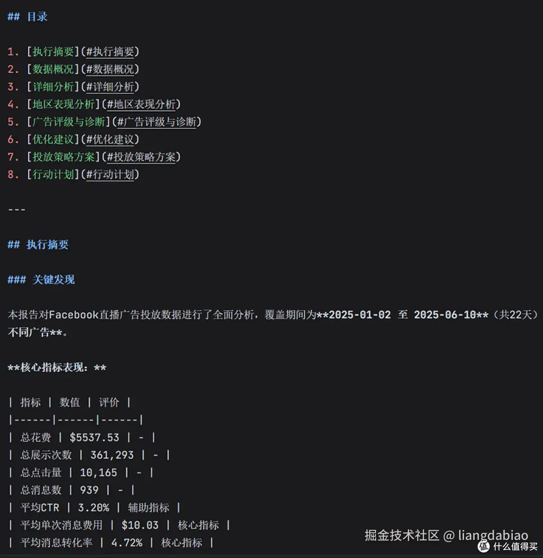 【开源No.9】Facebook Ads Analyzer 广告分析   Skill 轻松搞定