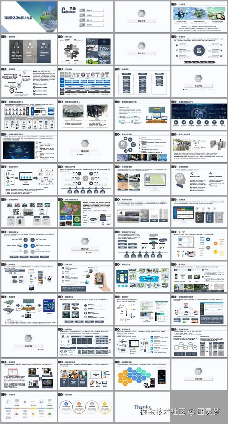 智慧景区解决方案
