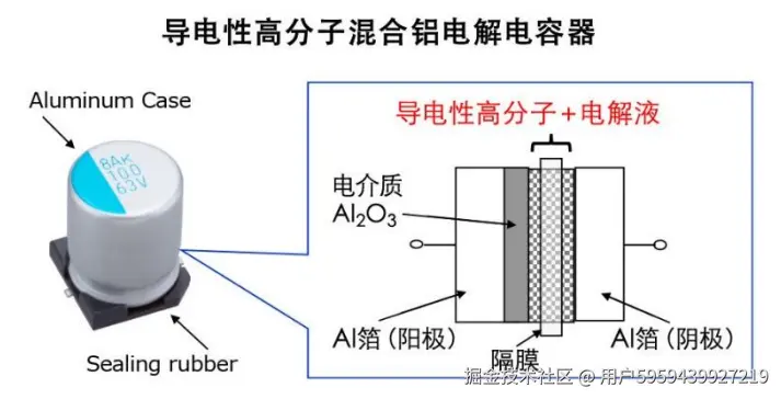 upfile
