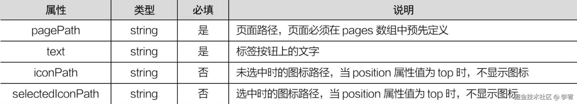 image-20240907161515130