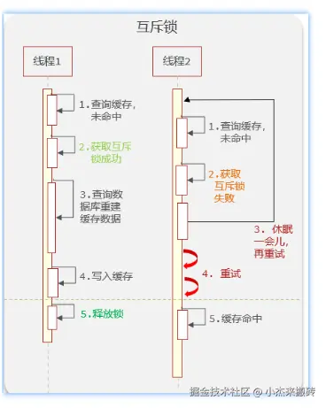 QQ_1753867944016.png
