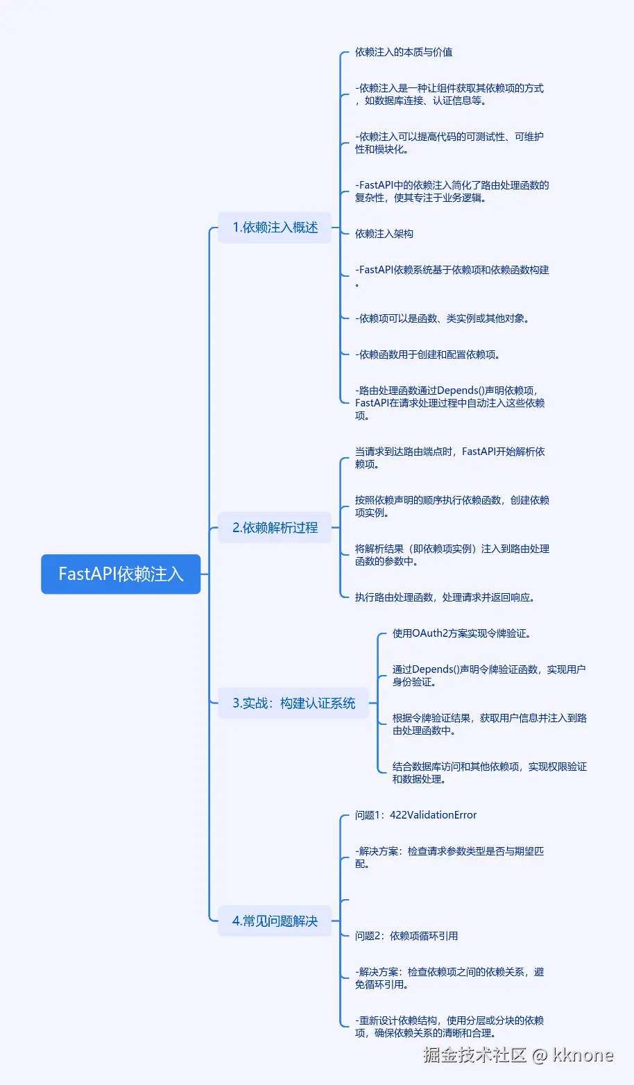 cmdragon_cn.png